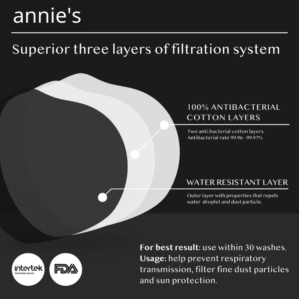 ANNIE'S FABRIC MASK 3 LAYERS