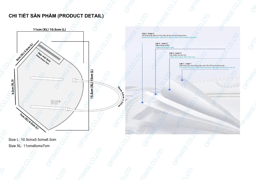 OPTIMISE ADULT N95 3D 4 PLY MASK