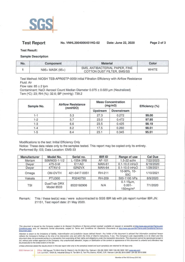 OPTIMISE ADULT N95 3D 4 PLY MASK